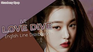 [IVE] - LOVE DIVE English Line Distribution