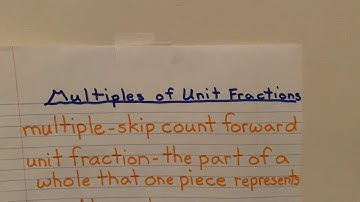 Multiples of Unit Fractions Lesson 8.1