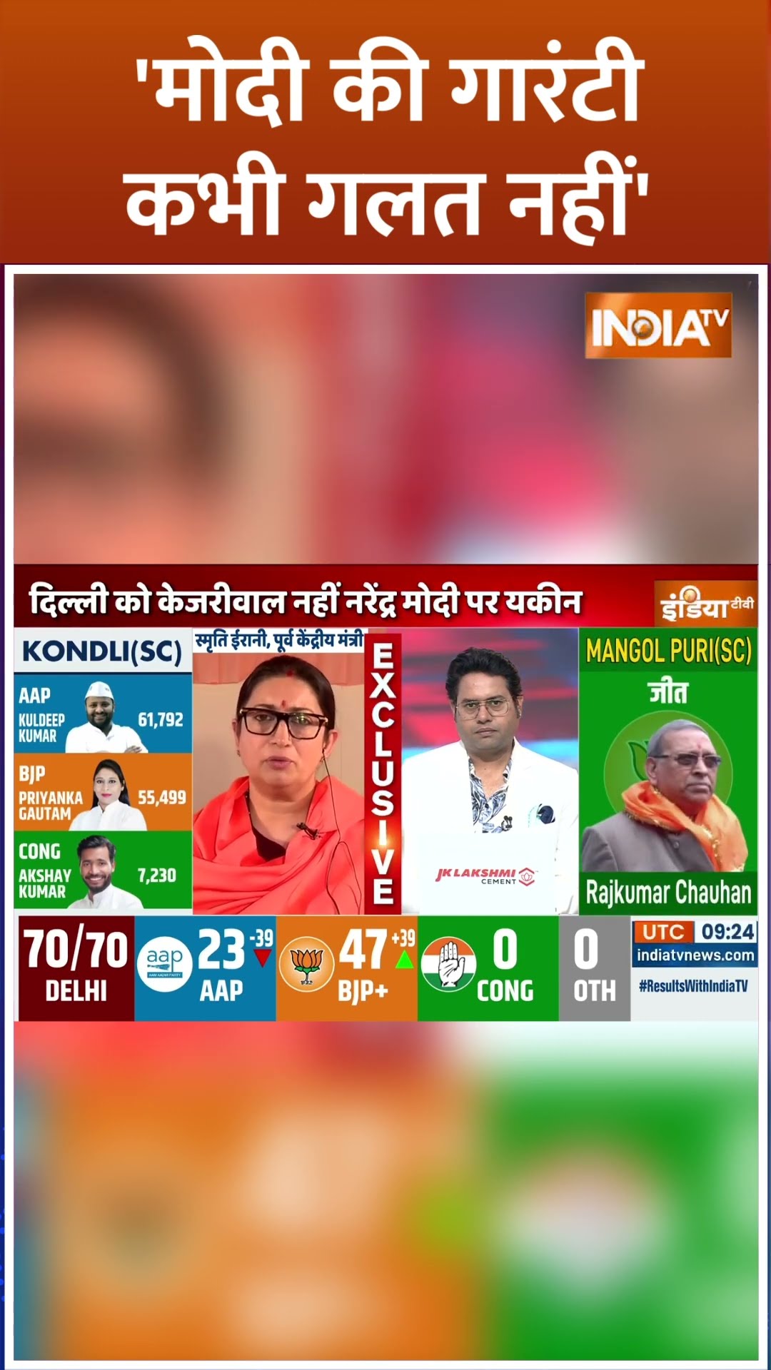 'मोदी की गारंटी कभी गलत नहीं' #delhielection2025 #delhielectionresults2025 #shorts #kejriwal #bjp