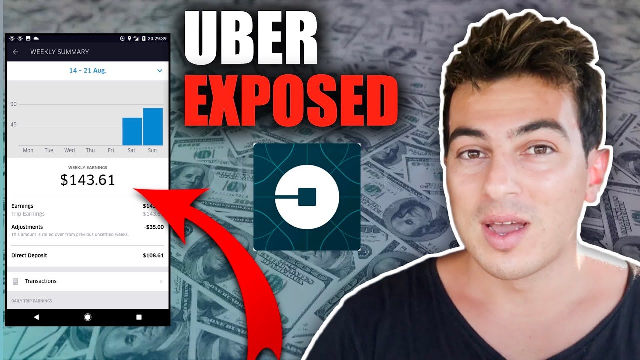 JUST IN: The REAL Reason Why Uber Driver Pay is SO LOW...