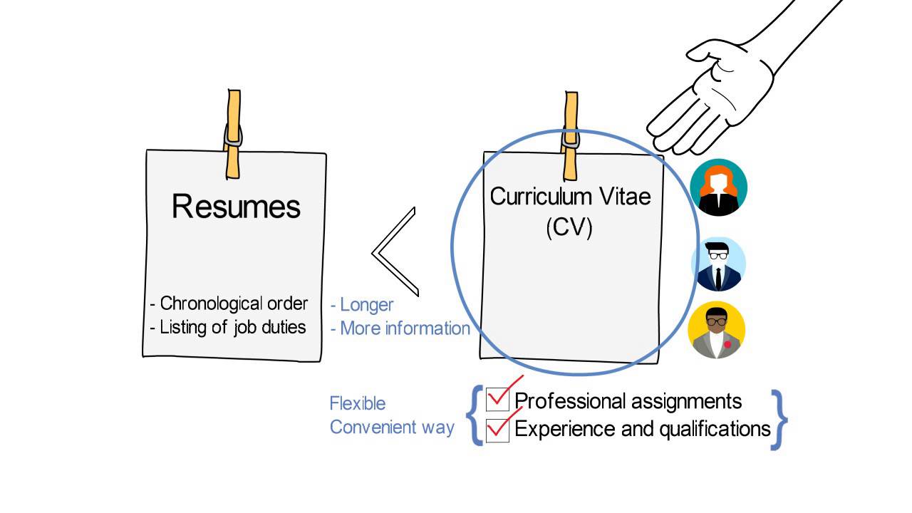 WF ED 595 (09) Field Based Project for Workforce Development ...
