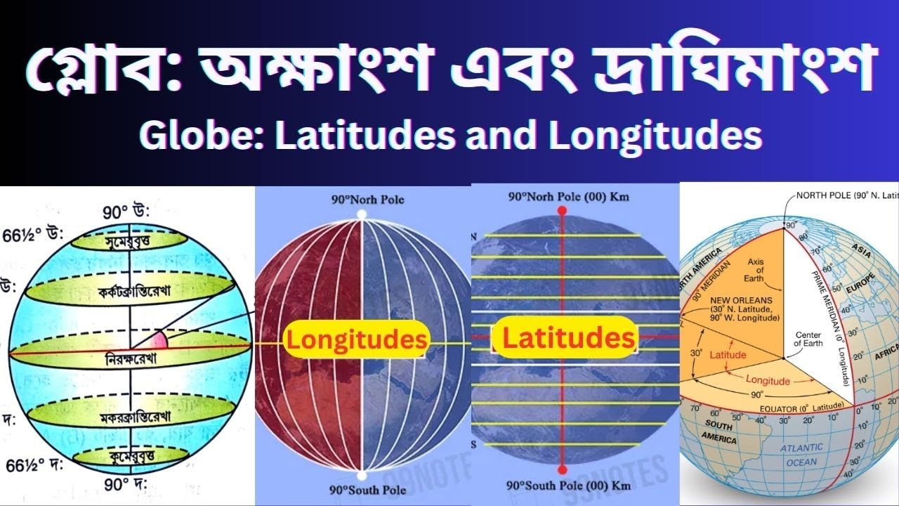 গ্লোব: অক্ষাংশ | দ্রাঘিমাংশ | Globe: Latitudes | Longitudes