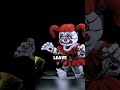 HOW THE FUNTIME ANIMATRONICS KILL PEOPLE