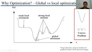 Una introducción a la optimización en Machine Learning
