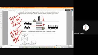 Famous CSE 425-Microcontroller and Embedded Systems-2024-Microcontroller-Microprocessor-CSE-Lecture-24-Earn Wealth