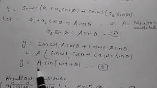 Analysis of interference