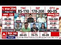 Exit Poll Results LIVE: बंगाल में नहीं बदलेगी सरकार! | Bengal Exit Poll | TMC | Mamata Banerjee