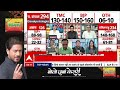 Exit Poll Results LIVE: बंगाल में नहीं बदलेगी सरकार! | Bengal Exit Poll | TMC | Mamata Banerjee