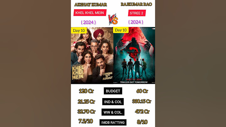 Khel khel mein Vs Stree 2 Movie Day 10 Box office collection Comparison 2024| #shorts