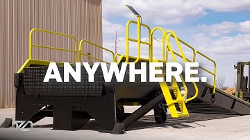 Dockzilla: Product Line Overview