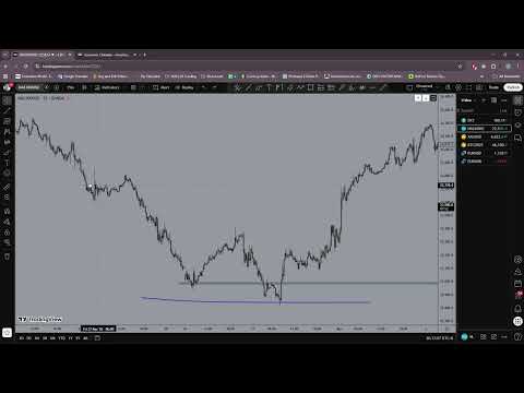 Webinar 2026.04.02 turu | Trading Plan | Happy 6th anniversary