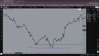 Webinar 2026.04.02 turu | Trading Plan | Happy 6th anniversary