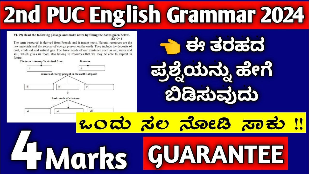 2nd PUC English Grammar 2024 | Filling The Boxes - YouTube