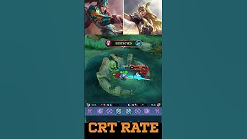 Zilong vs Freya CRT Rate #shorts