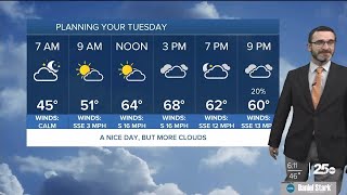 25 Am Weather - February 7, 2024