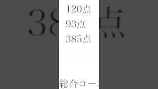 同志社は軽く受かるやろ