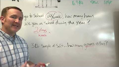 Factor Label Method and Dimensional Analysis High School Chemistry