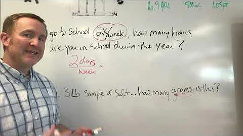 Factor Label Method and Dimensional Analysis High School Chemistry