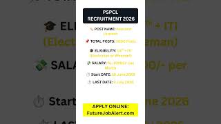 PSPCL Assistant Lineman Recruitment 2026