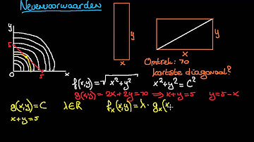 Functies van meer Variabelen - 13 - Nevenvoorwaarden