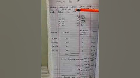 Calculation of Average Due Date