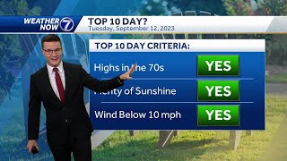 Potential Top 10 Day Tuesday