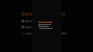 How Do Services Find Each Other? | Microservices Architecture Ep.7 #Shorts