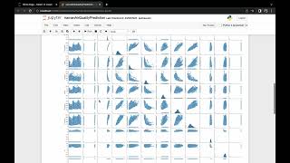 Air quality prediction || project || G59 || Using Machine learning || 97% accuracy || short video