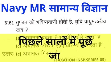 Navy MR Important Previous Year Science Questions