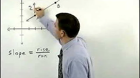 Slope of a Line - MathHelp.com - Algebra Help