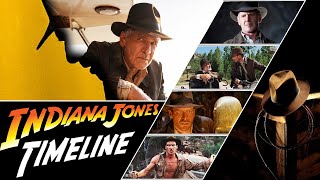 The Indiana Jones Timeline Explained