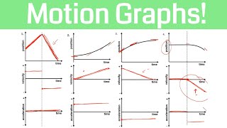 How to match motion graphs in physics (more examples)
