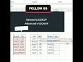 Vlookup advance Method | multi vlookup in excel | #vlookupformula ,#excel ,#shorts ,