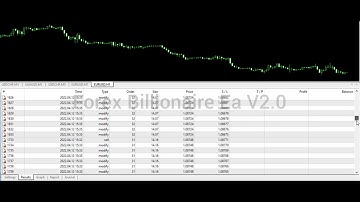 Forex Billionaire EA Robot V2.3.0 #forex #billionaire #ea #robot #v2.3.0