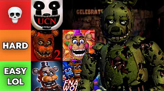 youtube recommendation