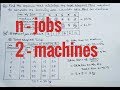 N jobs and 2 machines using Johnson's algorithm in Hindi ( Lecture.40)