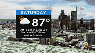 Philadelphia Weather: Steamy And Stormy