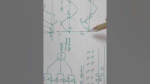 Speed control of Induction motor by using AC voltage controller