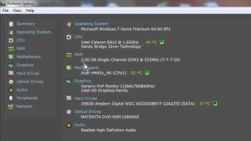Identifying PC characteristics