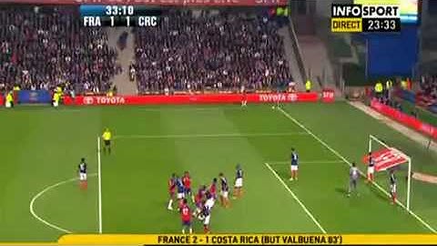 France vs Costa Rica 2-1 Goals & Highlights [HQ]