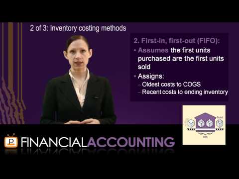Financial Accounting - Chapter 6: Inventories
