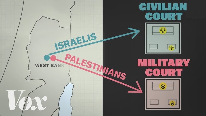 Why Israel Has So Many Palestinian Prisoners