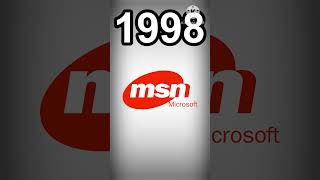 Logo History #1001: MSN #msn #logohistory #microsoft