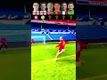 Ronaldo vs foden vs mbappe vs hulk vs haaland vs grealish  power shot practice