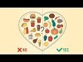 Nutrient Density: What It Is & How To Choose Nutrient-Dense Foods