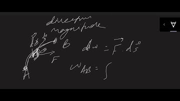 work done by a variable force