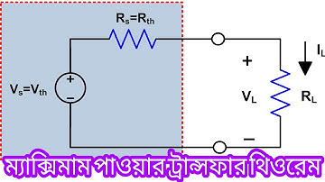 Ep-01|| মেক্সিমাম পাওয়ার ট্রান্সফার থিওরেমের সূত্র|| Maximum Power Transfer Theorem