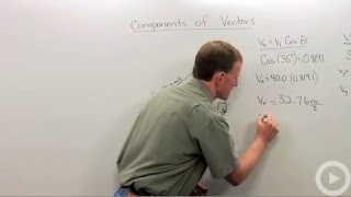 Components of Vectors