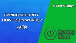 spring security tutorial | spring security authentication | spring security example
