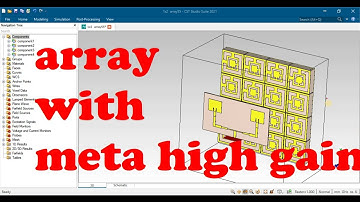 6G  mm wave Metamaterial-Based 1x2 array  directional far field Antennas FDTD CST
